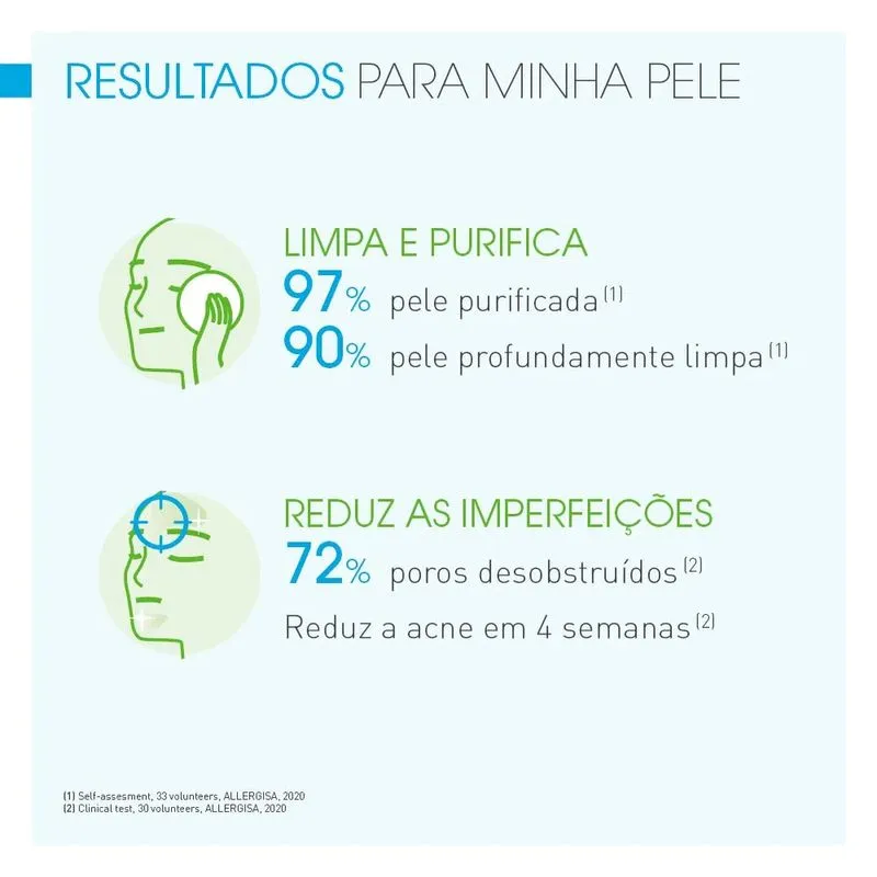 Bioderma Sébium Actif Kit com 2 Unidades – Gel de Limpeza Antioleosidade – 200ml – Kit - Imagem 3